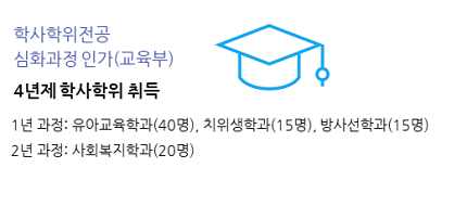 학사학위전공